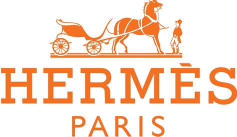 hermes all en|Hermes logo wikipedia.